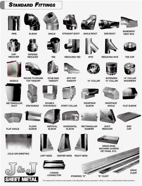 sheet metal duct pipe